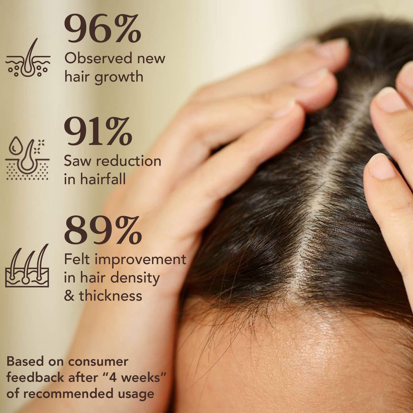 SHIKAKAI + BHRINGRAJ Hair Growth Scalp Serum (Wholesale)