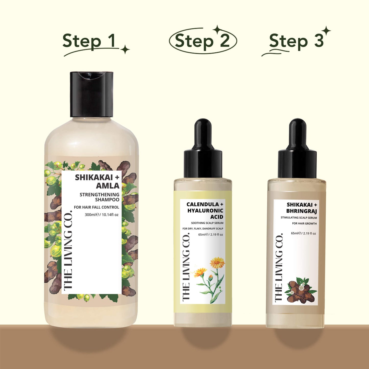 Scalp Anti-Aging & Strengthening Kit