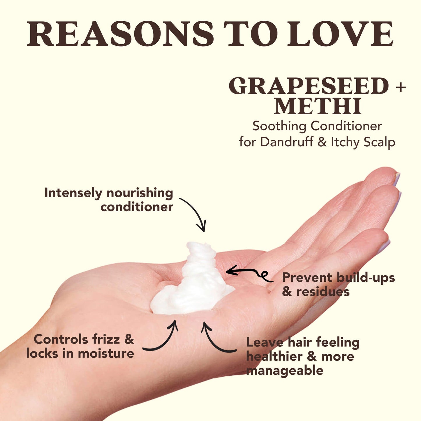 Clarifying Conditioner with GRAPESEED + METHI for Dandruff & Itchy Scalp (Wholesale)