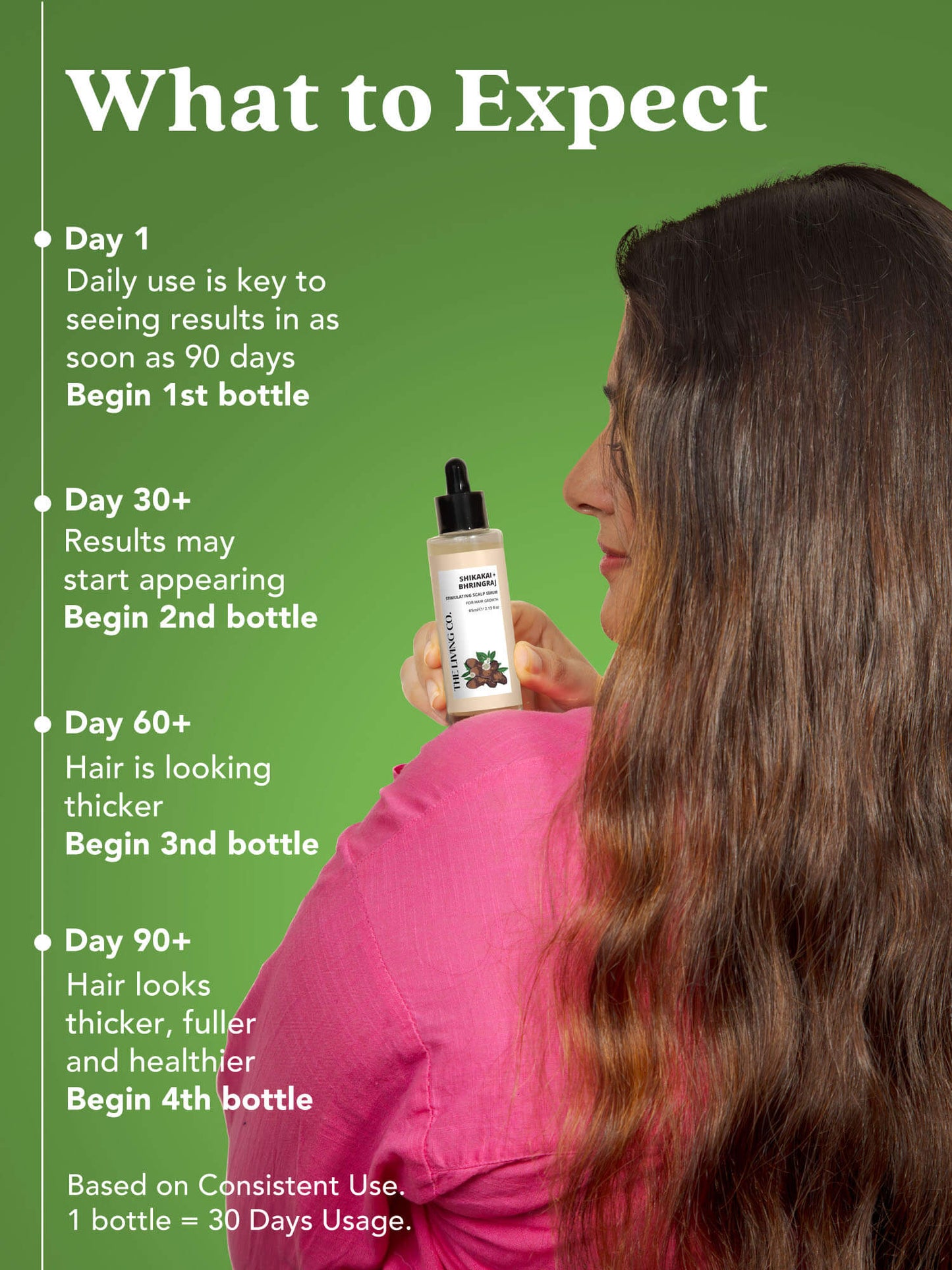 SHIKAKAI + BHRINGRAJ Stimulating Scalp Serum for Hair Growth