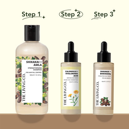Scalp Anti-Aging & Strengthening Kit